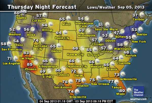 Opening Day 2013 Weather Forecast